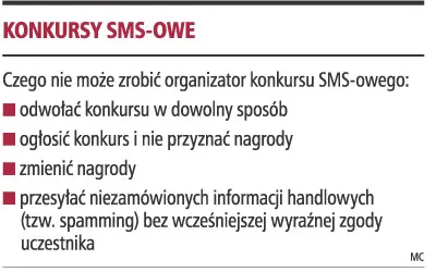 Zwycięstwo w konkursie nie zawsze oznacza wygraną