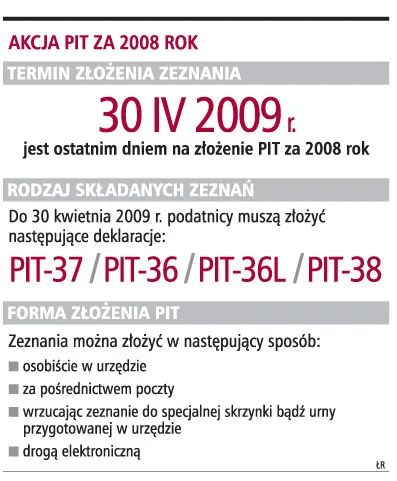 Akcja PIT za 2008 rok
