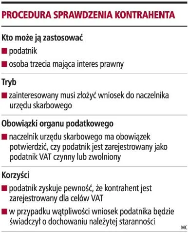 Brak rejestracji podmiotu nie pozbawia odliczenia