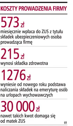 Przedsiębiorcze matki nie będą ścigane przez ZUS