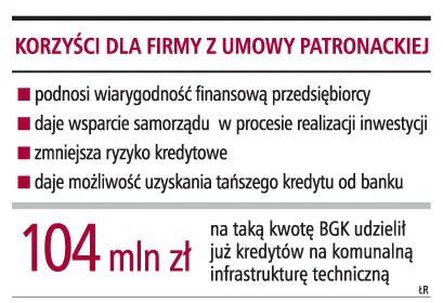 Oświadczenie patronackie ułatwi otrzymanie kredytu