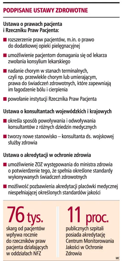 Rząd odmawia publikacji ustaw podpisanych przez prezydenta