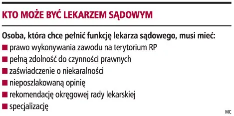 Zwolnienie z rozprawy tylko od lekarza sądowego