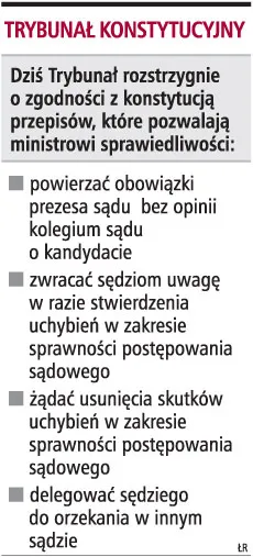 Trybunał rozstrzygnie, czy niezawisłość sędziów jest zagrożona