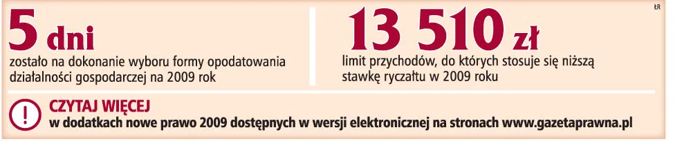 Nie wystarczy 12 dni na kontrolę