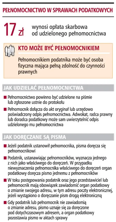 Sposób na odroczenie zapłaty podatku
