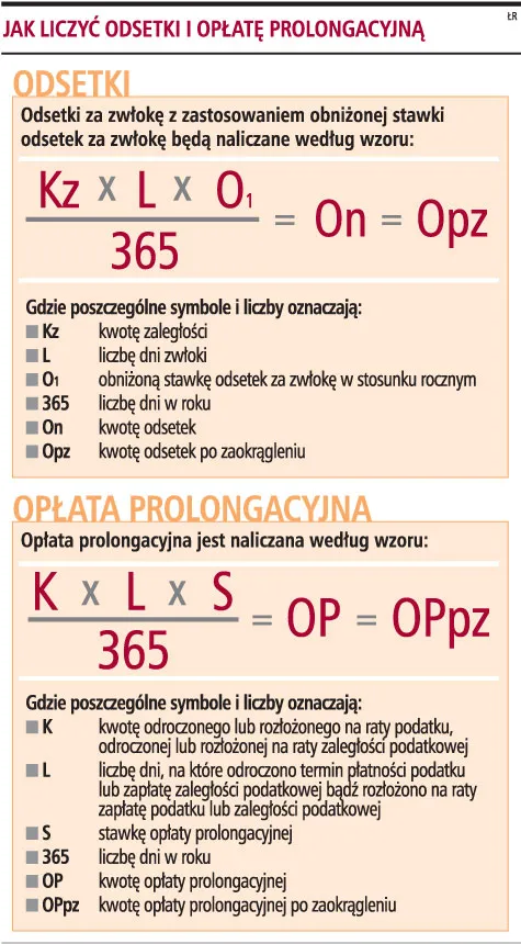 Kiedy przedsiębiorca zapłaci niższe odsetki od zaległości