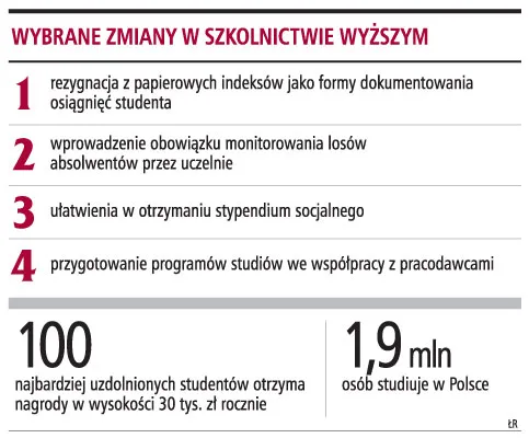Student nie zapłaci za poprawkę i obronę pracy