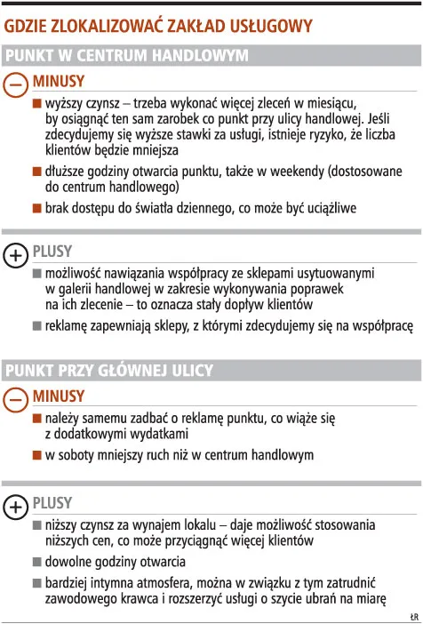 Na drobnych pracach krawieckich można zarobić co najmniej 2 tys. zł miesięcznie
