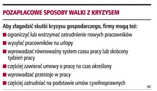 Firmy mają prawo do zmniejszania płac pracowników