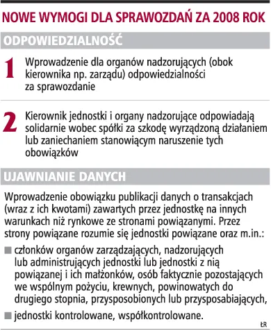 Rady nadzorcze też odpowiedzą za finanse firm