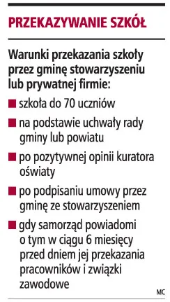Dyrektor szkoły zdecyduje o przyjęciu sześciolatków