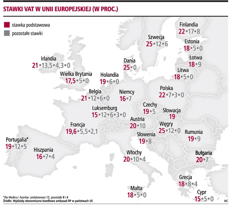 Wielka Brytania chce zlikwidować obniżony VAT