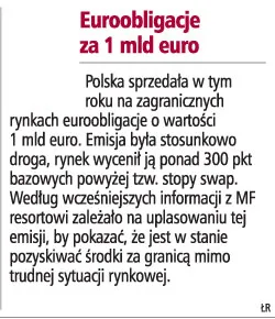 "Polska negocjuje pożyczkę z EBI dla Krajowego Funduszu Drogowego"