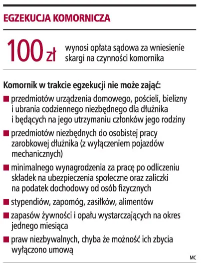 Dłużnik może bronić się przed działaniem komornika