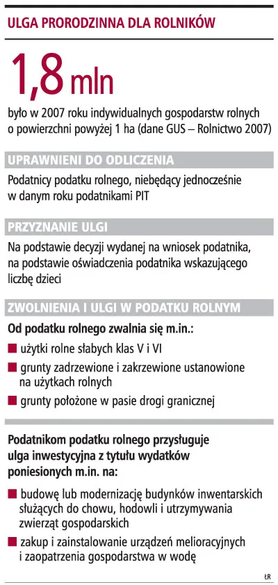 Ulga prorodzinna również dla rolników