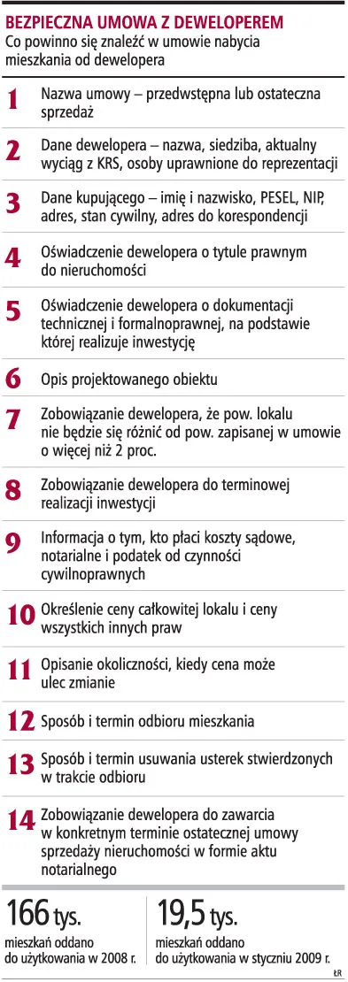 Bezpieczna umowa z deweloperem