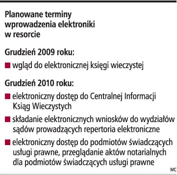 "Spółkę będzie można zarejestrować w ciągu 24 godzin"