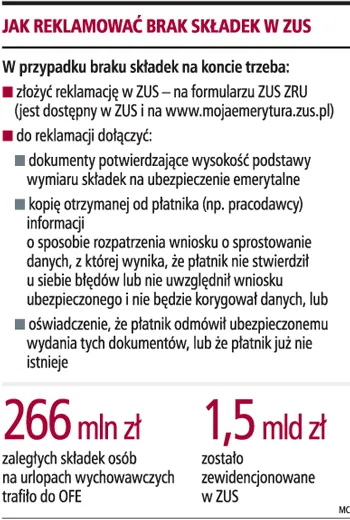 Jak reklamować brak składek w ZUS