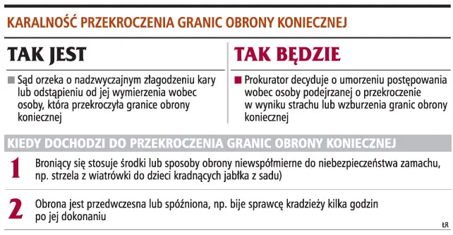 Prokurator będzie mógł umorzyć sprawę