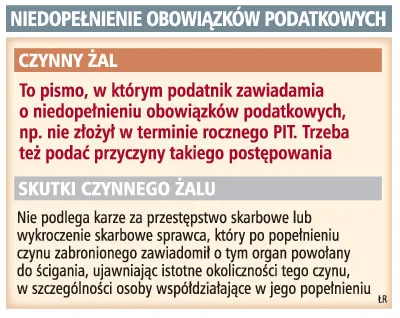 Fiskus nie uznaje czynnego żalu