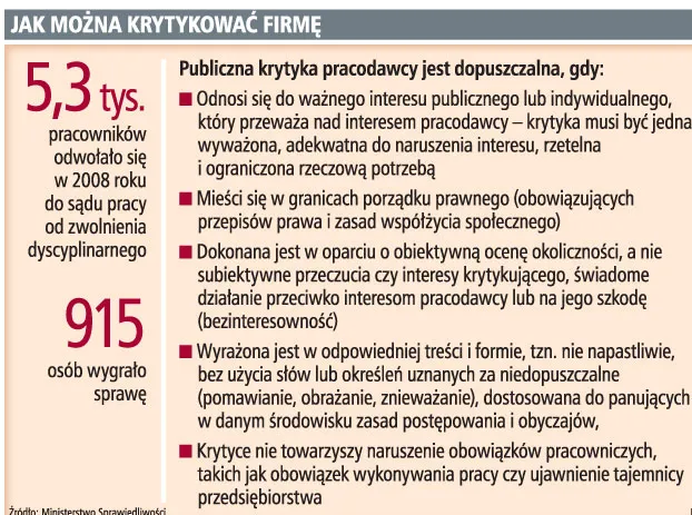 Jak można krytykować firmę