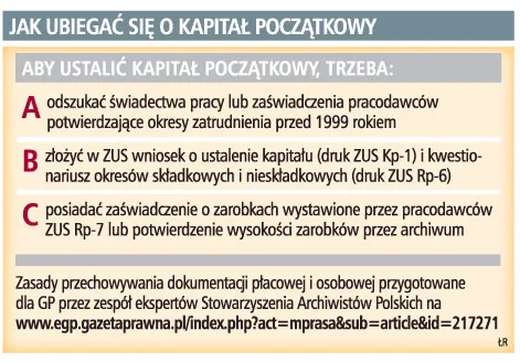 5 mln osób nie ma ustalonego kapitału początkowego