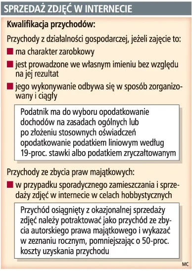 Sprzedaż zdjęć w sieci jest opodatkowana