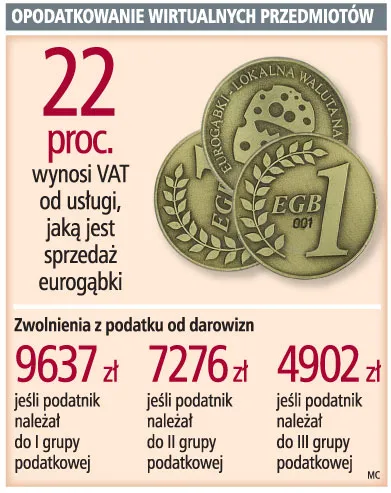 E-prezent bez podatku