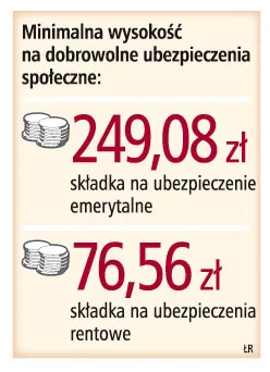 Są nowe zasady kontynuacji ubezpieczenia