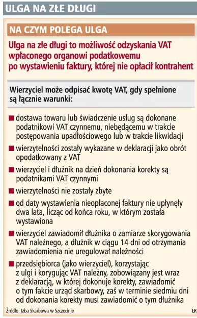 Ulga na złe długi pomaga firmom w kryzysie