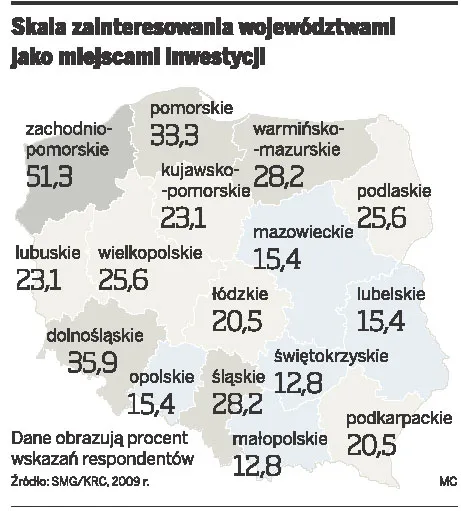 Dla energetyki wiatrowej najbardziej atrakcyjne są regiony nadmorskie