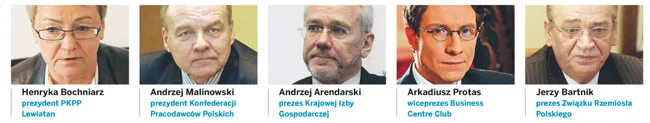 Pracodawcy: Pakiet Antykryzysowy to wciąż za mało