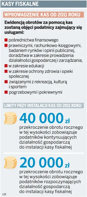 Od 2011 roku lekarze i prawnicy kupią kasy fiskalne