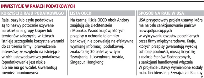 Raje podatkowe będą istniały w nowej formie