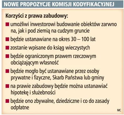 Nowe prawo ułatwi bezpieczne budowanie na cudzym gruncie