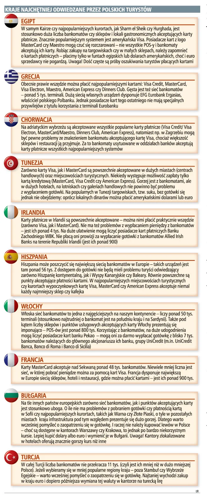 Nawet 4 proc. za wypłatę z bankomatu za granicą