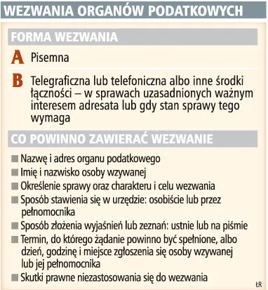 Uwaga na telefon z urzędu skarbowego