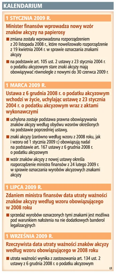 Banderole ważne do końca sierpnia