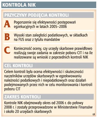 Duże firmy nie muszą obawiać się kontroli z urzędu skarbowego