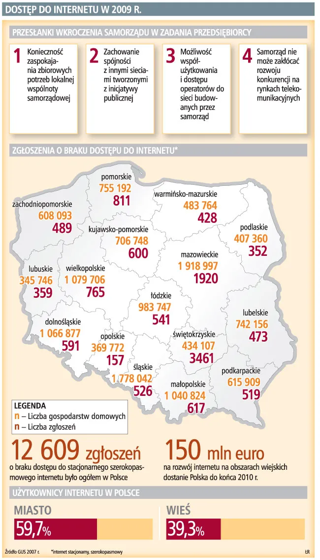Gminy będą budować sieci internetowe