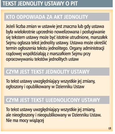 Jesienią nowa ustawa PIT