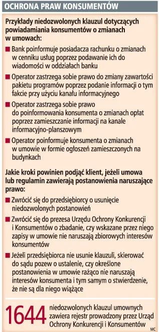 Przedsiębiorcy bezprawnie zmieniają warunki umów