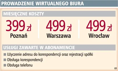 Wynajęcie samego adresu zapewni firmie doskonałą lokalizację