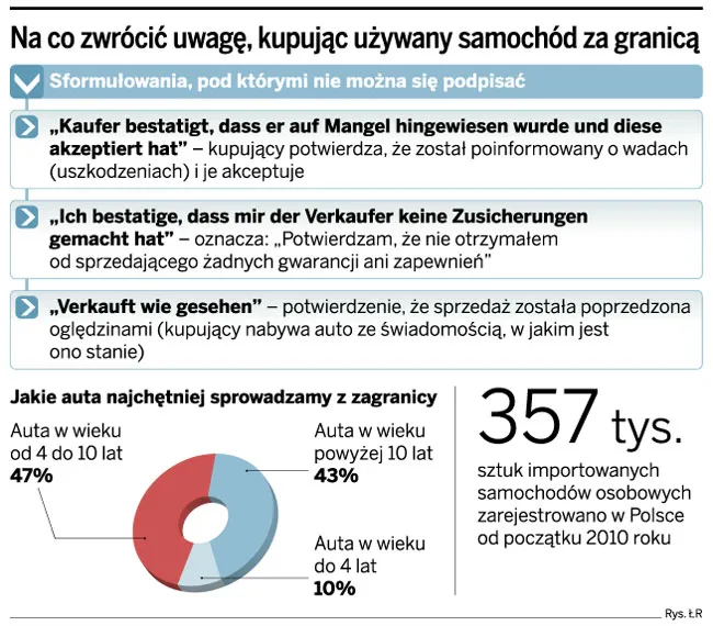 Uważaj, kupując auto od niemieckiego dilera