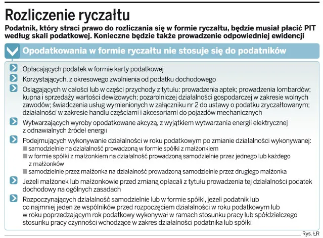 Błąd na fakturze może pozbawić podatnika opodatkowania w formie ryczałtu