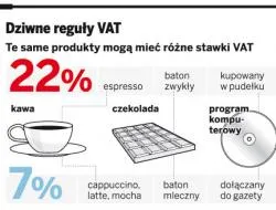 Espresso albo latte, czyli VAT w procentach