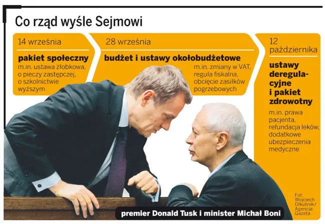 Co rząd wyśle Sejmowi