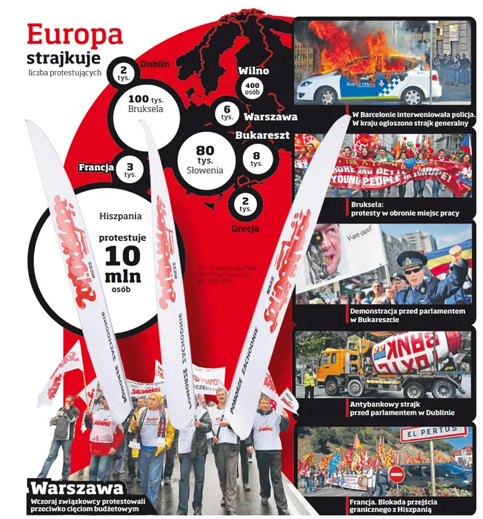 Europa strajkuje: związkowcy kontra cięcia budżetowe