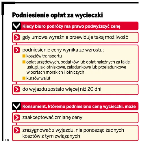 Konsumenci: Informacje o podwyżce VAT nie zawsze konieczne
